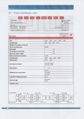 罗萨MG系列高载荷直线导轨滑块的无损检测技术应用与优势